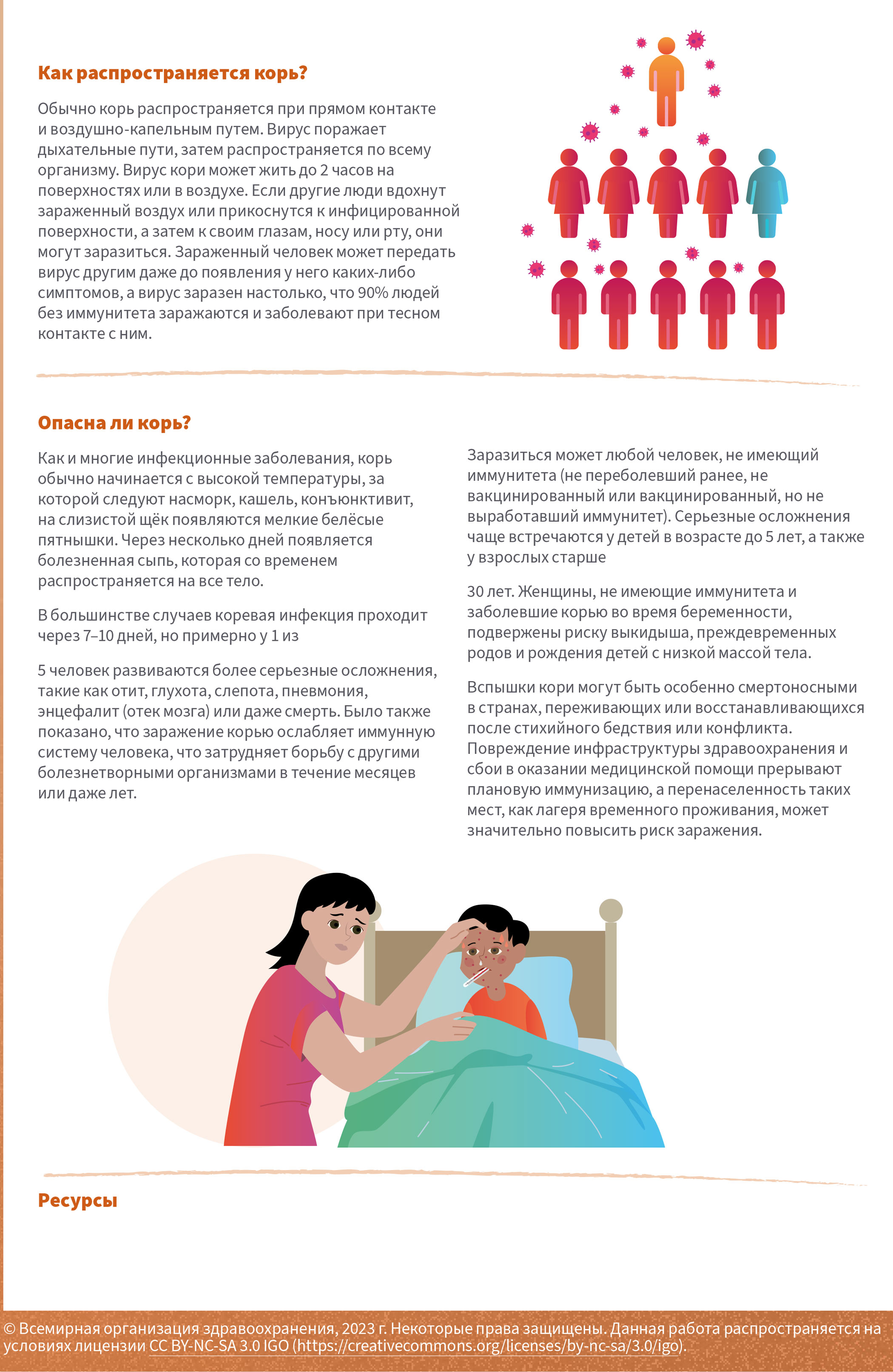 Factsheet Measles RUS 2