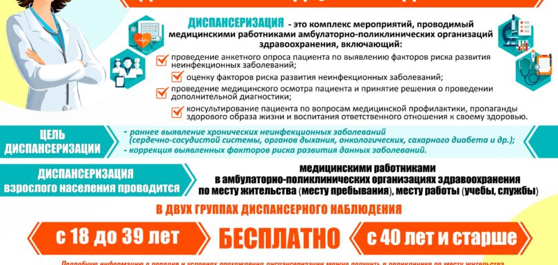 Диспансеризация 22