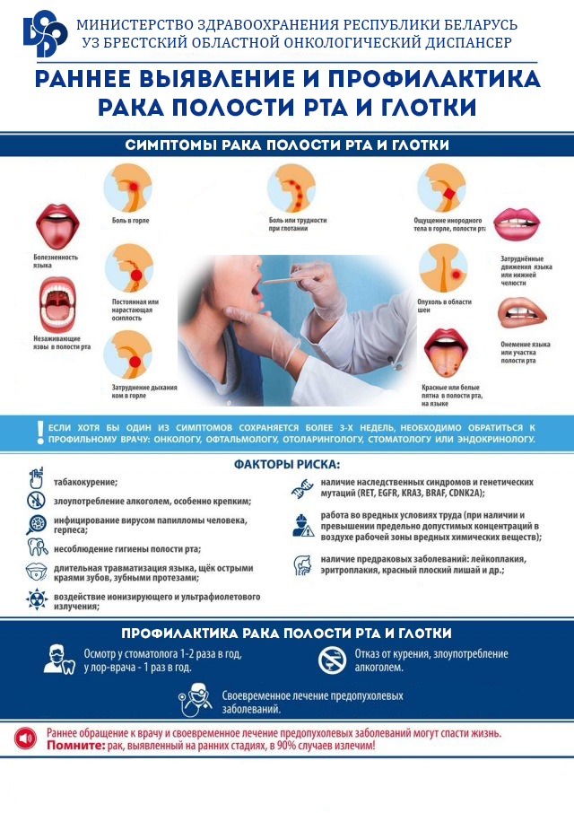 Памятка для пациентов опухоли полости рта и глотки