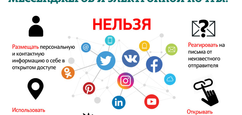 Безопасность в соцсетях