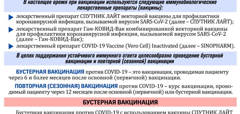 Порядок основной бустерной и повторной вакцинации 2022 Лицо