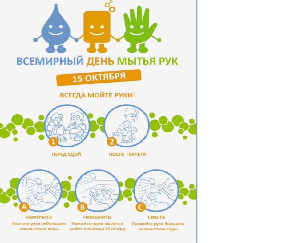 мытье рук