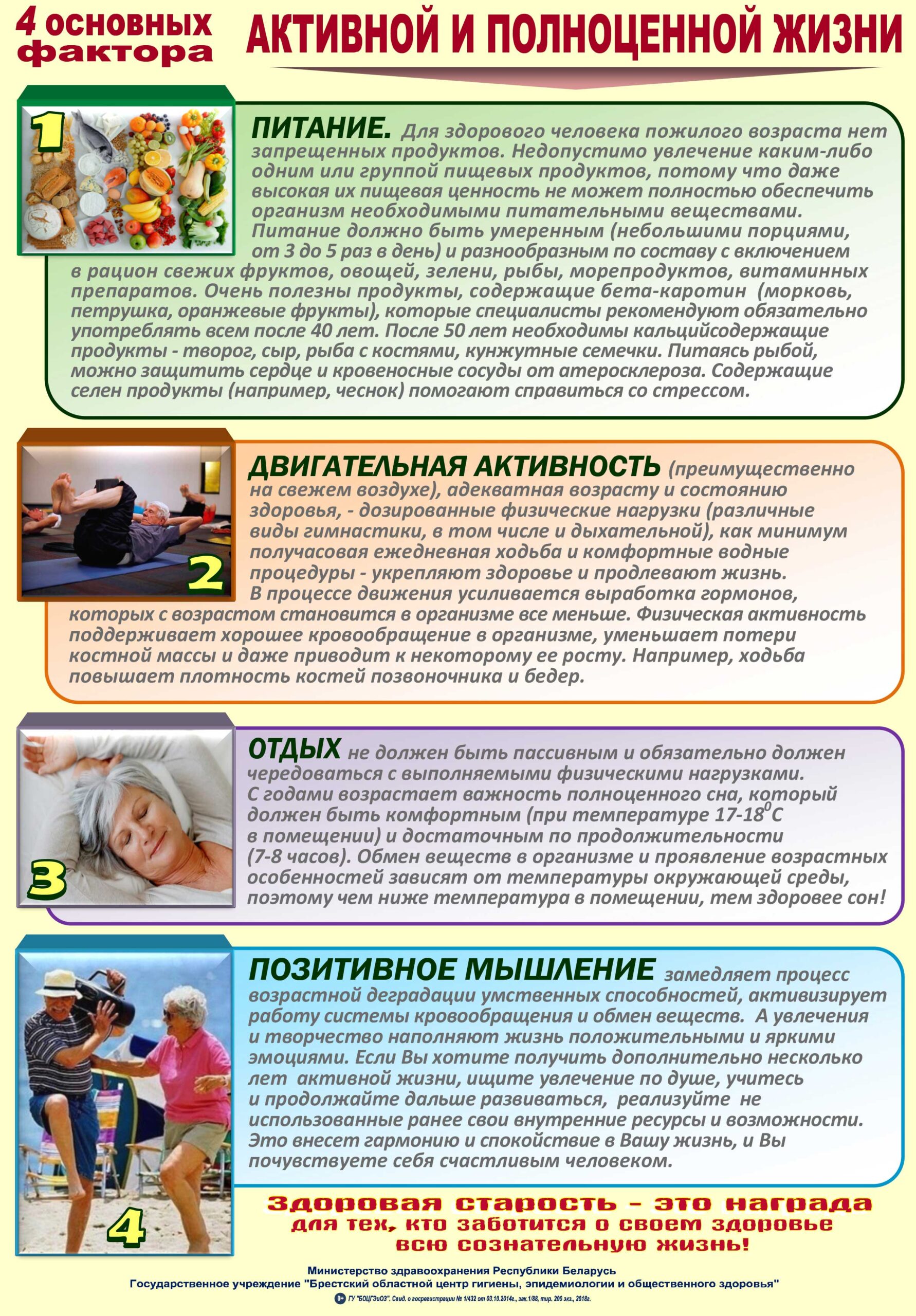 4 фактора активной и полноценной жизни