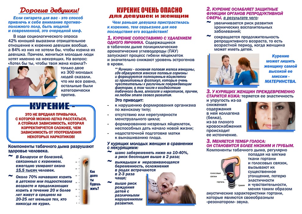 девушкам о курении1 ru