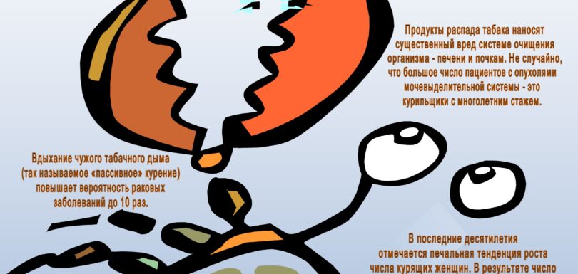 Курение и рак ЛИСТОВКА min