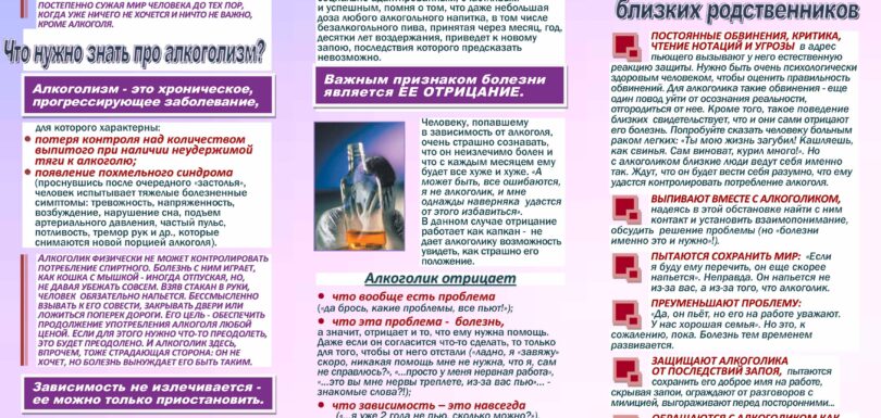 ПРАВДА про алкоголизм 1