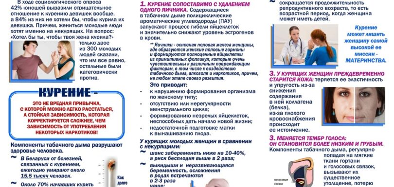 девушкам о курении1 ru