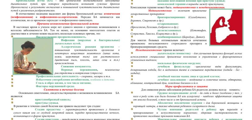 Памятка 1