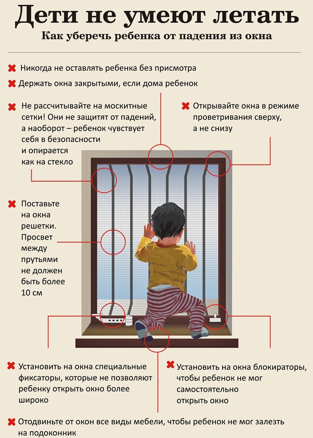 выпадение из окон 1