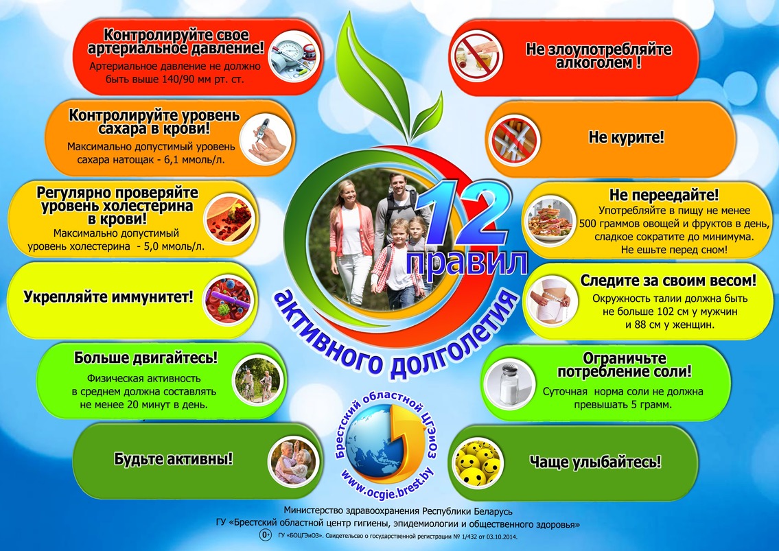 12 правил долголетия
