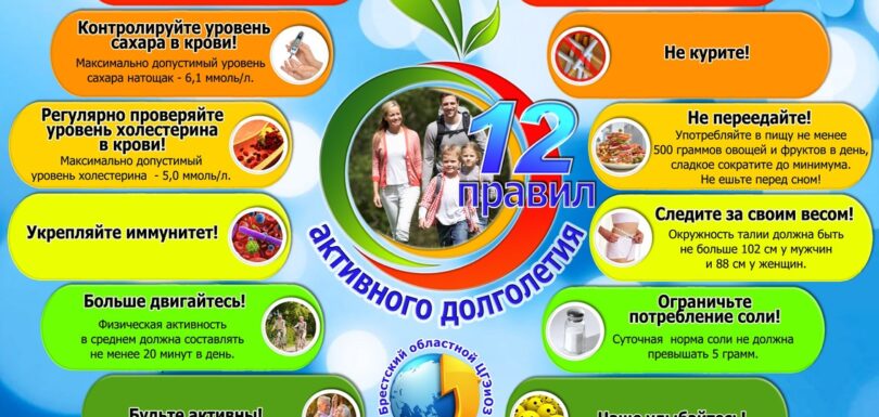 12 правил долголетия