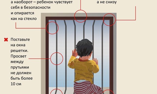выпадение из окон 1