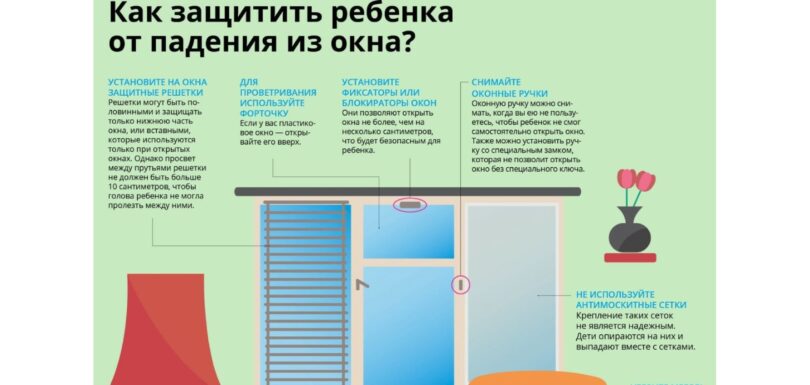 как уберечь ребенка от выпадения из окна 1