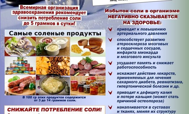 листовка 2018 соль