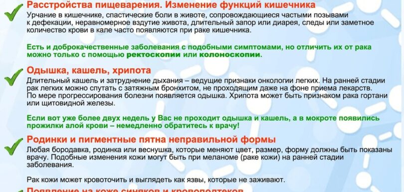 признаки рака