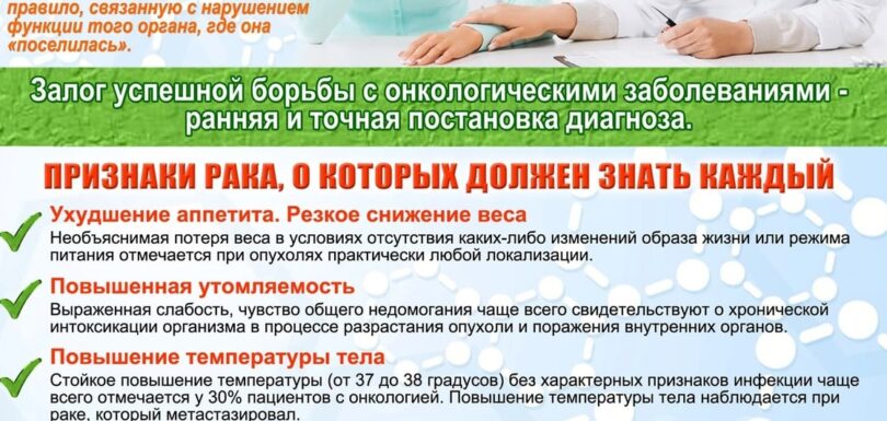 рак не появляется