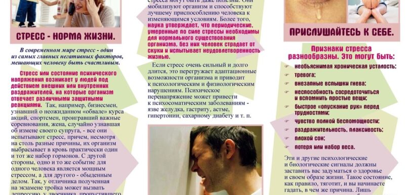 Стресс при