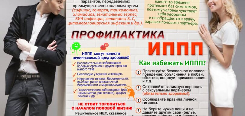 Листовка ИППП min