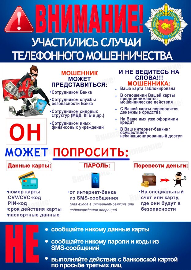 Инфографика Вишинг