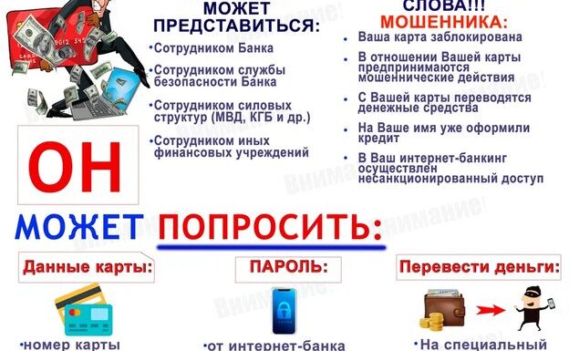 Инфографика Вишинг