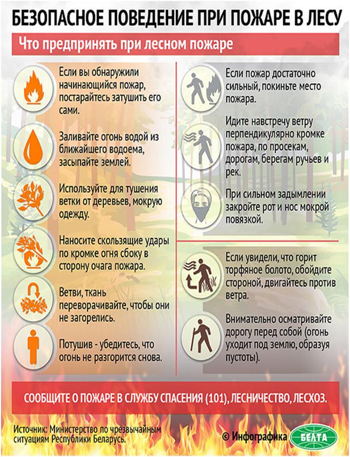 при пожаре