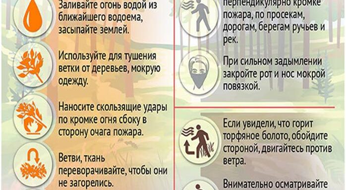 при пожаре