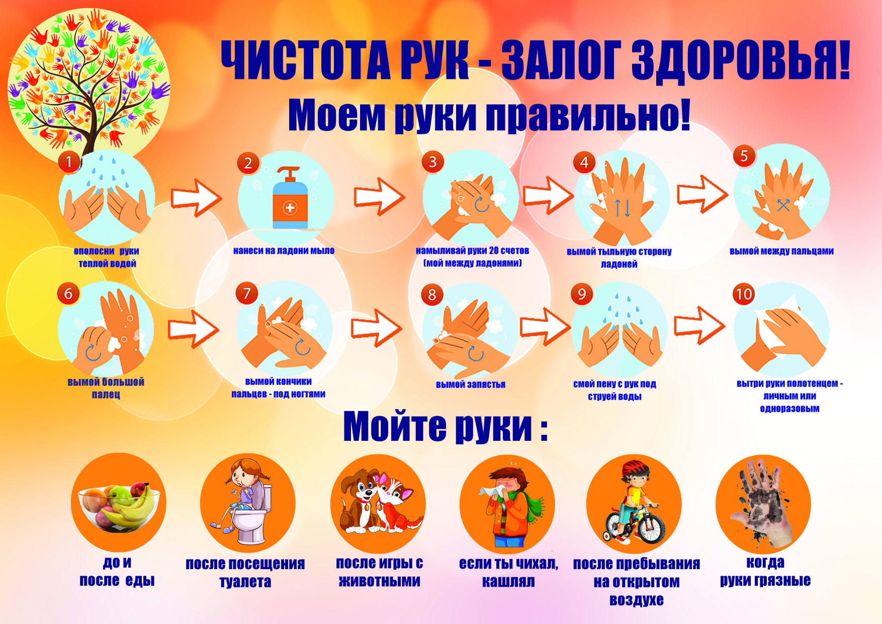 Плакат ЛОК дети 6 10 итоговый 2