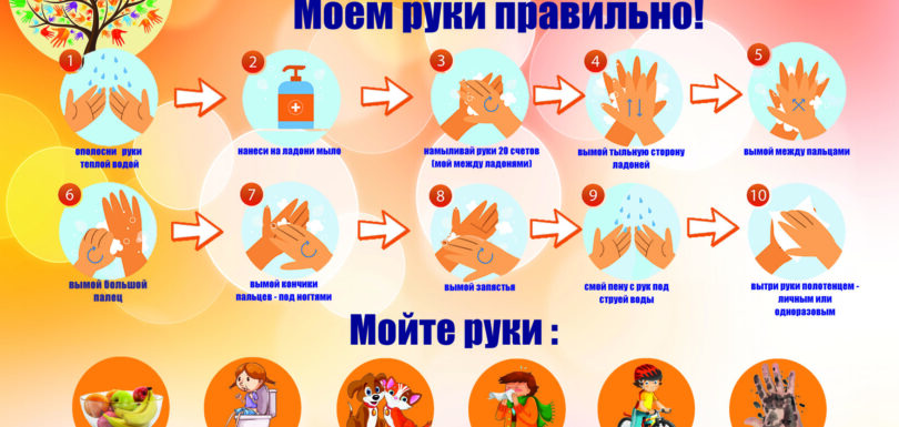 Плакат ЛОК дети 6 10 итоговый 2