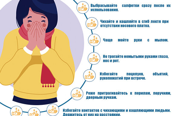 лайтпостер респираторный этикет