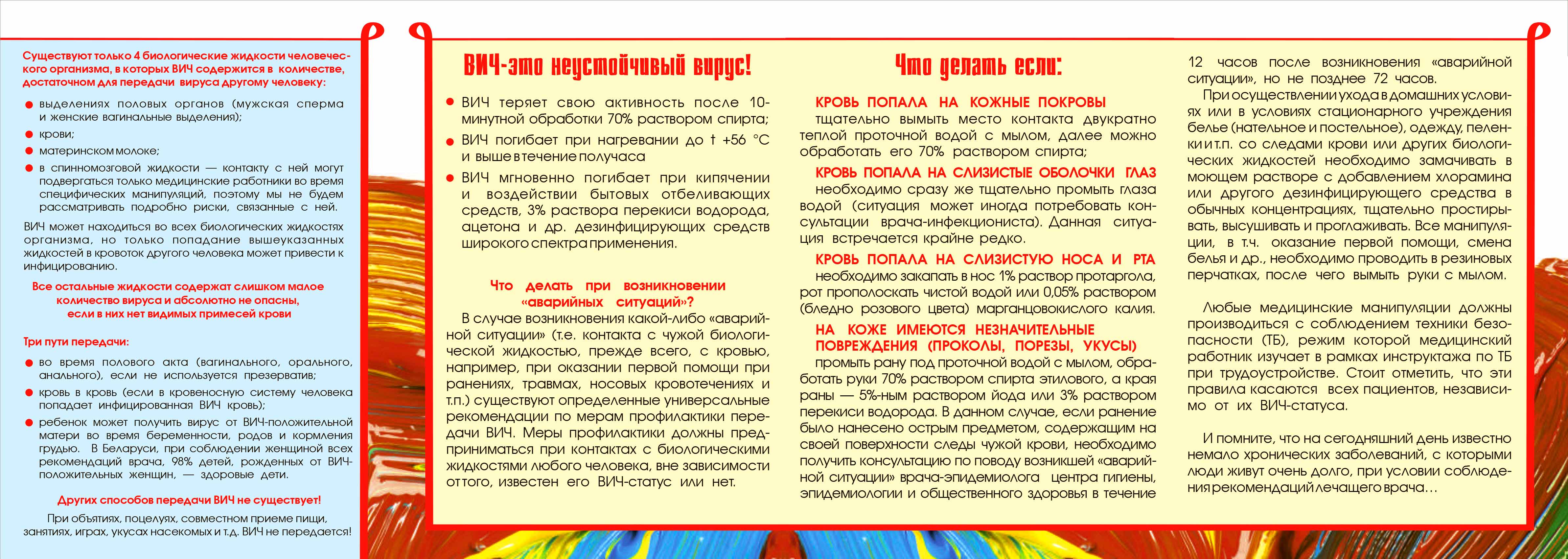 Коротко о ВИЧ 1