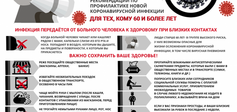 Рекомендации кому 60 и более
