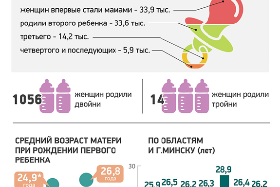 День Матери20
