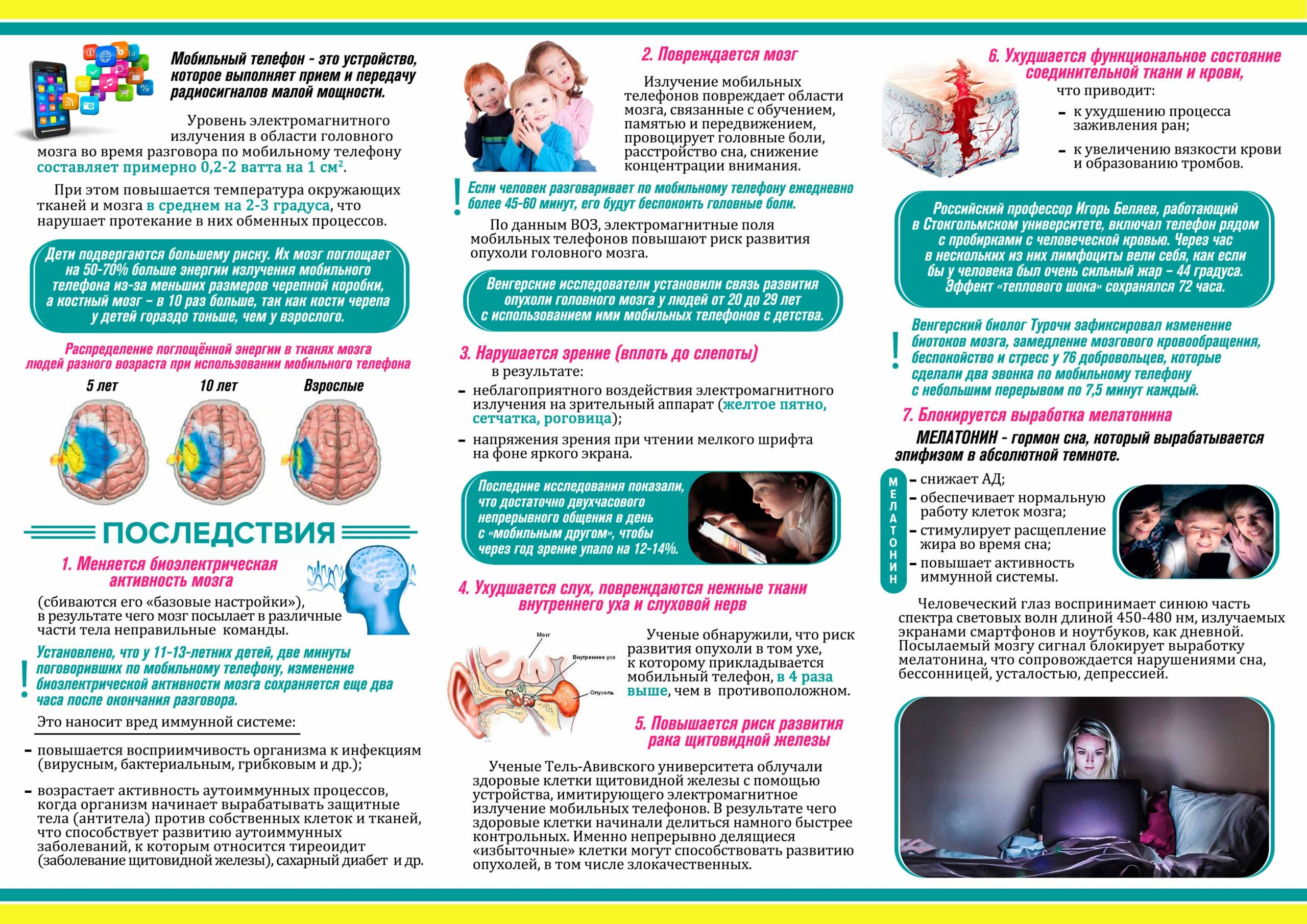 Как правильно пользоваться мобильным телефоном 2020 Разворот