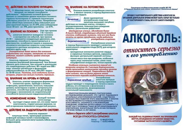 Алкоголь относитесь серьезно 1