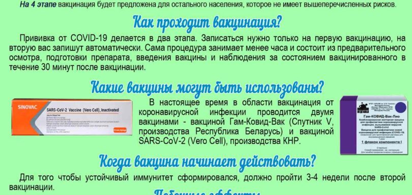 Вакцинация 2