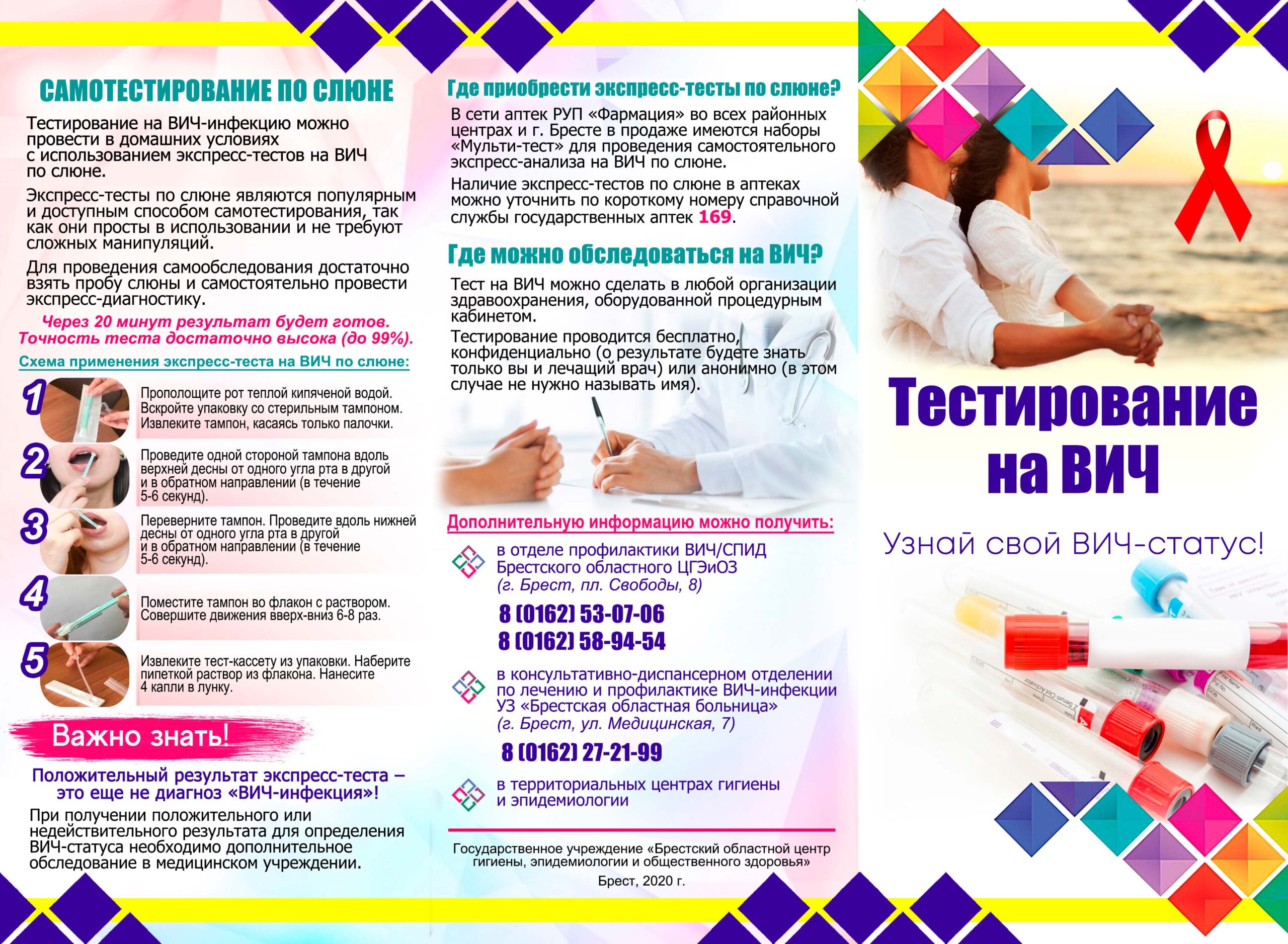 Тестирование на ВИЧ Лицо
