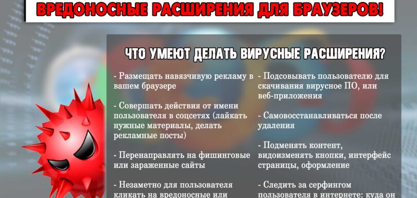 Постер Вирус ГУПК 1