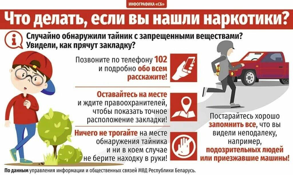 Профилактика накротjpg