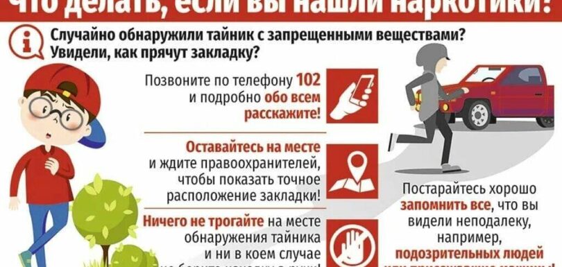 Профилактика накротjpg