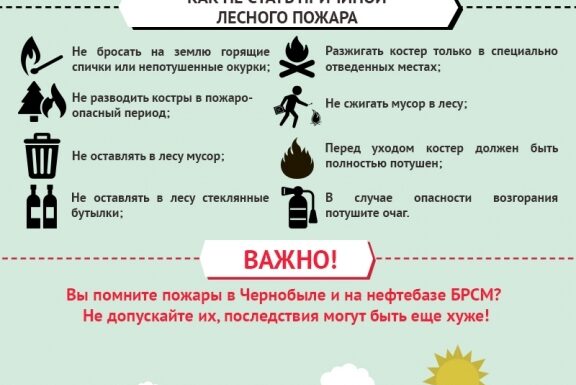 Профилактика пожаров в лесу