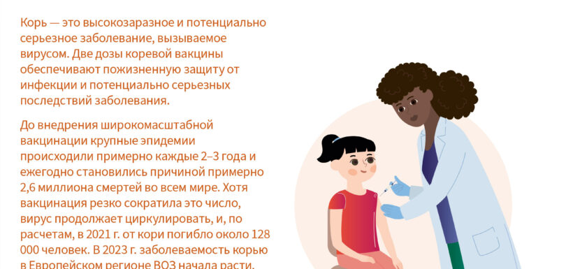 Factsheet Measles RUS 1