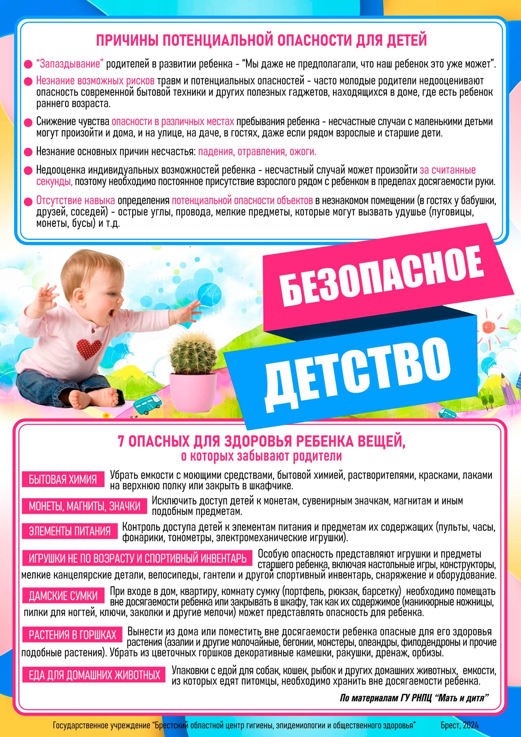 Травматизм 2024 Детство 
