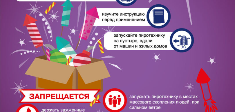 Правила безопасности пиротехника